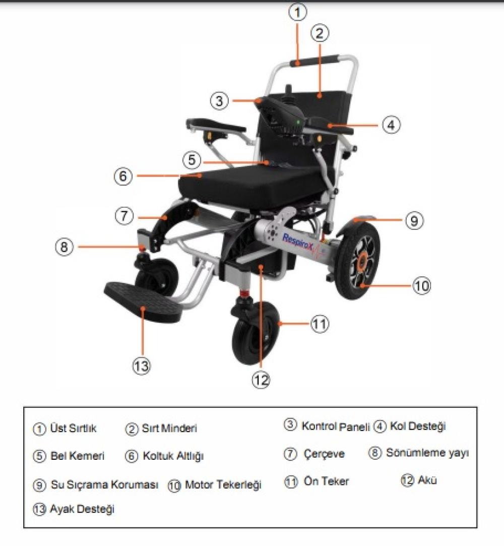 Respirox RATS-03 Lityum Bataryalı Tekerlekli Sandalye