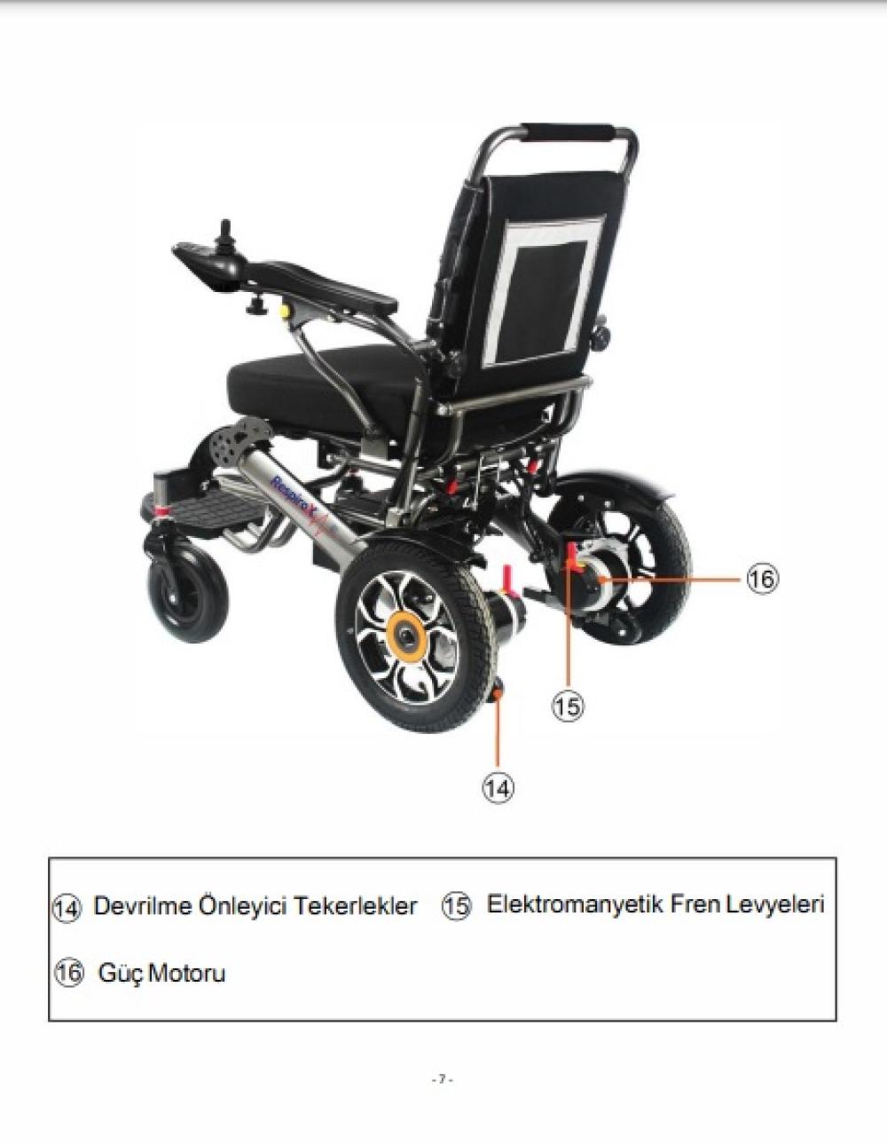 Respirox RATS-03 Lityum Bataryalı Tekerlekli Sandalye