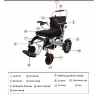 Respirox RATS-03 Lityum Bataryalı Tekerlekli Sandalye