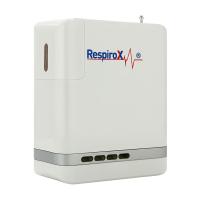 Respirox Taşınabilir Oksijen Konsantratörü